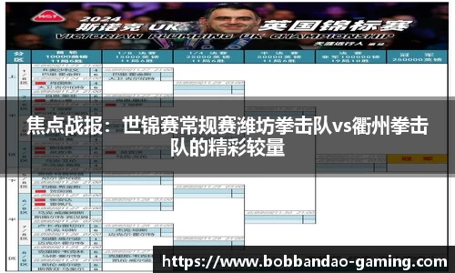 焦点战报：世锦赛常规赛潍坊拳击队vs衢州拳击队的精彩较量