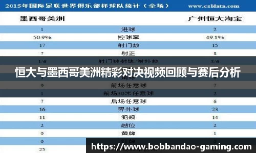 恒大与墨西哥美洲精彩对决视频回顾与赛后分析